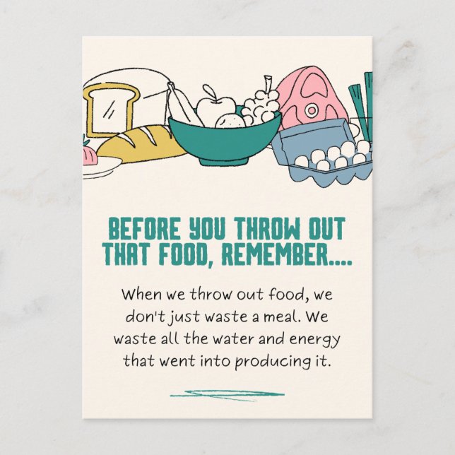 Carte Postale Poster sur l'impact climatique des déchets aliment (Devant)