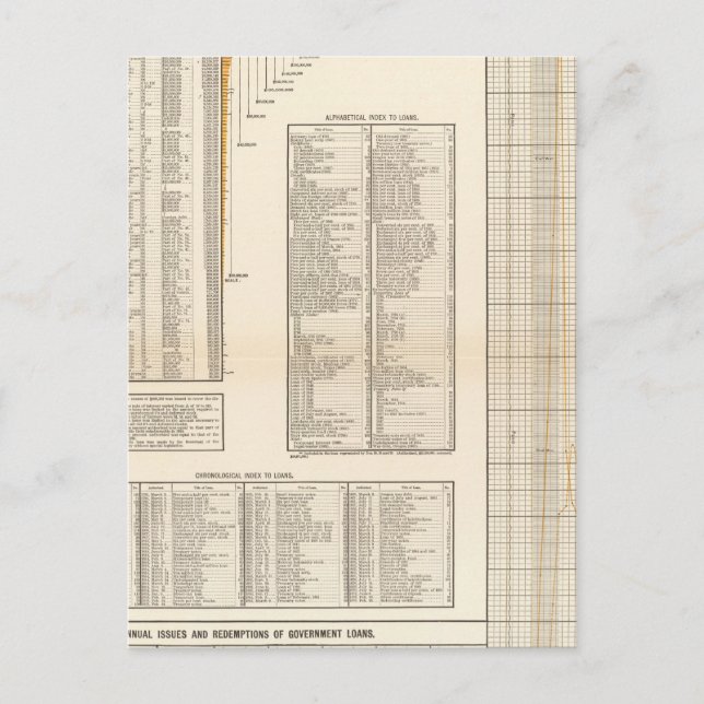 Carte Postale Prêts américains (Devant)
