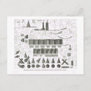 Carte Postale Problèmes de géométrie ou d'arpentage