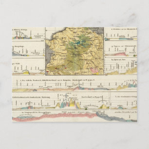 Carte Postale Profils géologiques de l'Allemagne en général