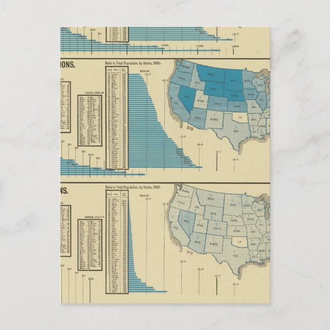 Carte Postale Publications (Devant)