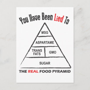 Carte Postale Pyramide alimentaire