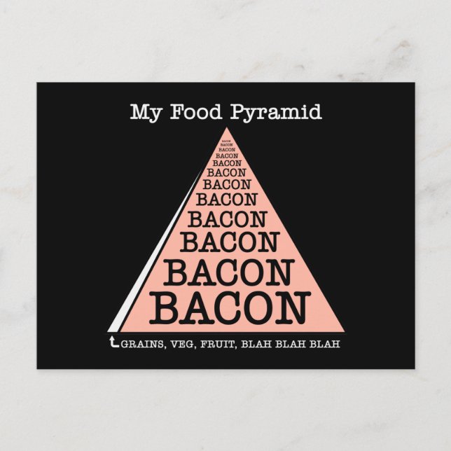 Carte Postale Pyramide alimentaire de Bacon (Devant)