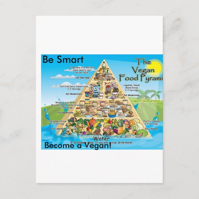 Carte Postale pyramide végétalienne-800x600 (Devant)