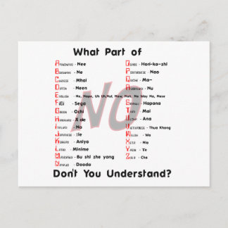 Carte Postale Quelle partie de NO ne comprenez-vous pas