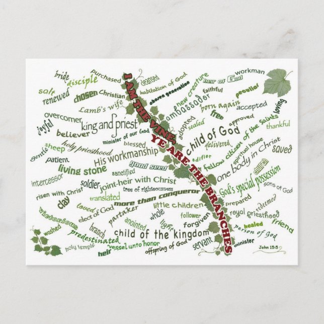 Carte Postale Qui nous sommes en Christ - 85 noms que Dieu nous  (Devant)