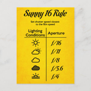 Carte Postale Règle Sunny 16