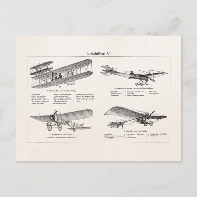Carte Postale Rétros vieux avions d'antiquité de biplan d'avion (Devant)