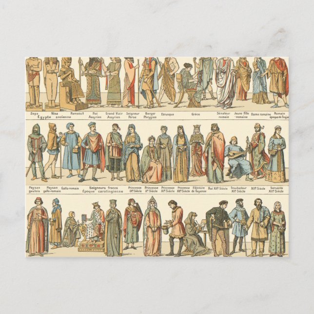 Carte Postale Robe civile historique (Devant)