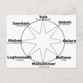 Carte Postale Roue_de_l_année