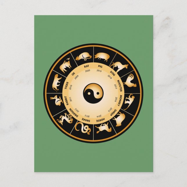 Carte Postale Roue zodiaque chinoise (Devant)