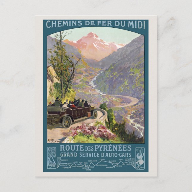 Carte Postale Route des Pyrénées France Poster vintage 1920 (Devant)