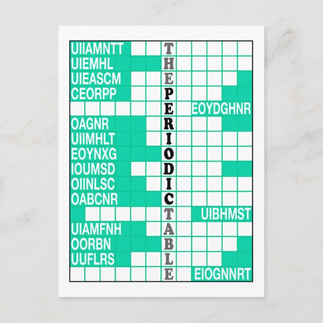 Carte Postale Rubrique de mots du tableau périodique (Devant)