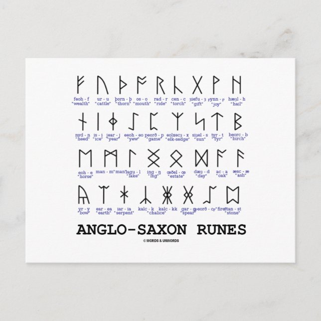 Carte Postale Runes anglo-saxonnes (Cryptographie Linguistique) (Devant)