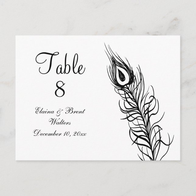 Carte Postale Secouer vos plumes de queue Numéro de tableau (bla (Devant)