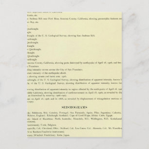 Carte Postale Séisme d'Atlas en Californie, 18 avril 1906