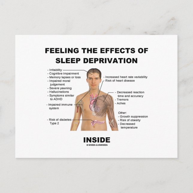 Carte Postale Sentir Les Effets De La Privation De Sommeil À L'I (Devant)