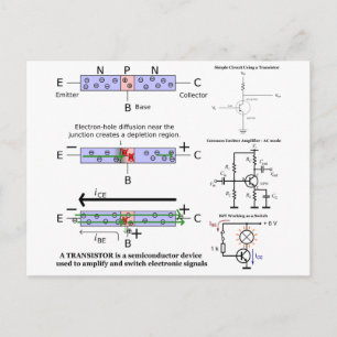 Carte Postale Signal Électronique Amplifier Transistor Semicondu