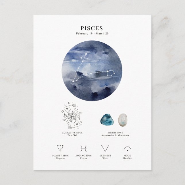 Carte Postale SIGNE Astrologique Pisces (Devant)