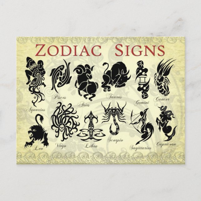 Carte Postale Signes zodiaques (astrologiques) (Devant)