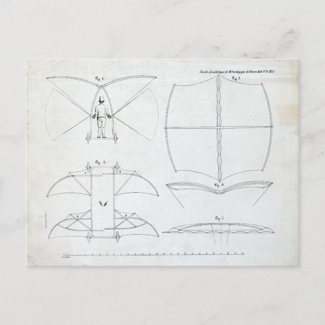 Carte Postale Sir George Cayley Machine à vol à propulsion humai (Devant)