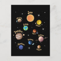 Solar System Planets Kids Knowledge Outer Space T-