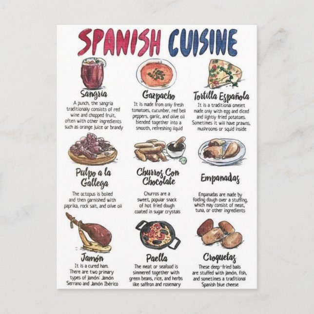 Carte Postale Spanish cuisine (Devant)