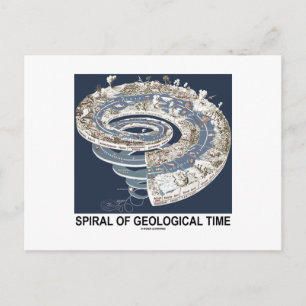 Carte Postale Spirale du temps géologique (Spirale de l'histoire
