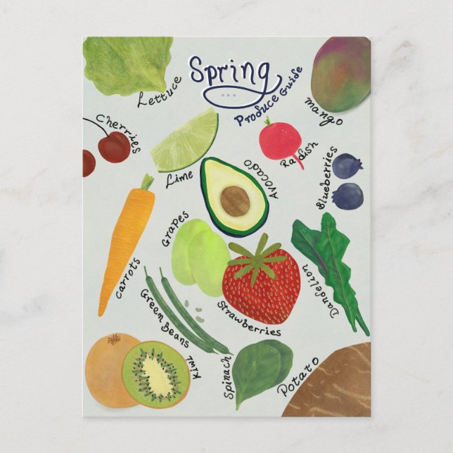 Carte Postale Spring Produce Guide  (Devant)