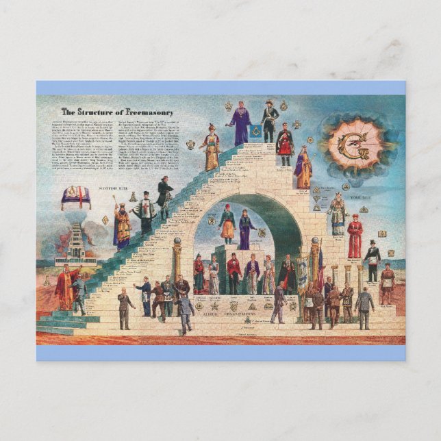 Carte postale - Structure de la franc-maçonnerie (Devant)