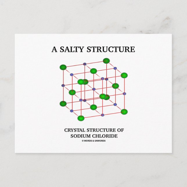 Carte Postale Structure salée Structure cristalline Chlorure de  (Devant)
