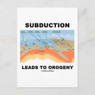 Carte Postale Subduction Conduit À L'Orogénie (Humour Géologique