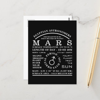 Carte Postale Symbole d'astronomie détaillé de la planète Mars