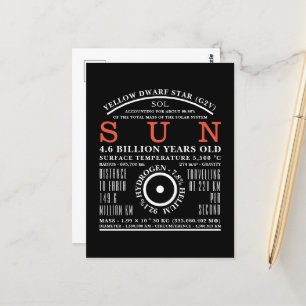 Carte Postale Symbole d'astronomie détaillée du soleil