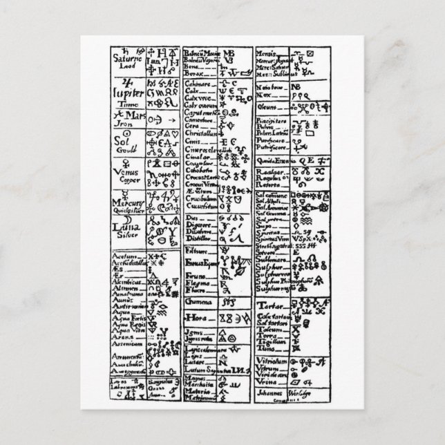 Carte Postale Symboles alchimiques du 17ème siècle (Devant)