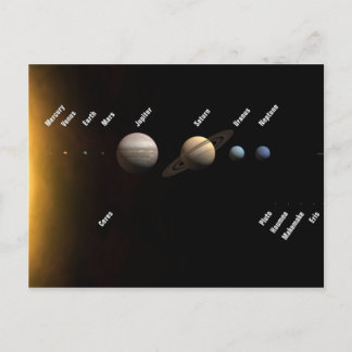 Carte Postale Système solaire