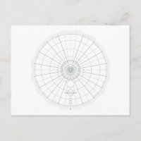 système solaire circulaire