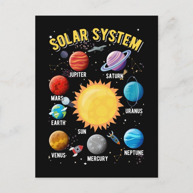 Carte Postale Système Solaire Garçon Girls Planètes mignonnes As (Devant)