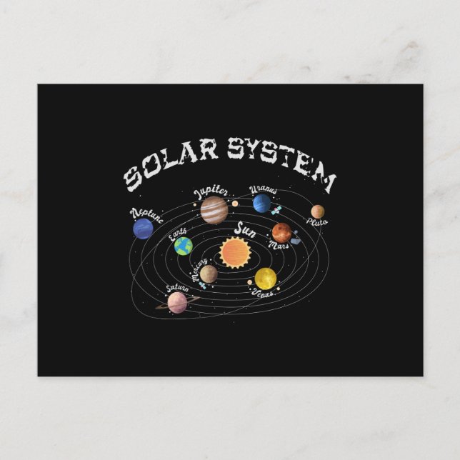 Carte Postale Système solaire Planètes Enfants Connaissances Esp (Devant)