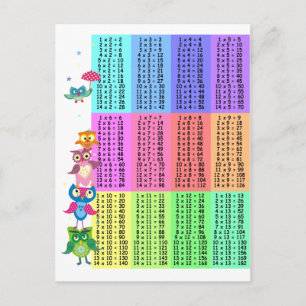 Carte Postale Table de multiplication des hiboux arc-en-ciel
