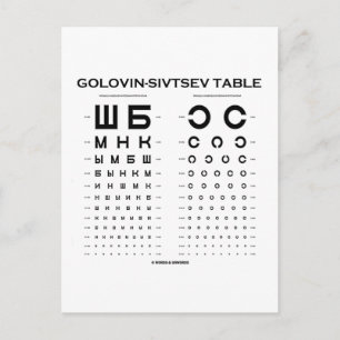 Carte Postale Table Golovin-Sivtsev (test d'exactitude visuelle 