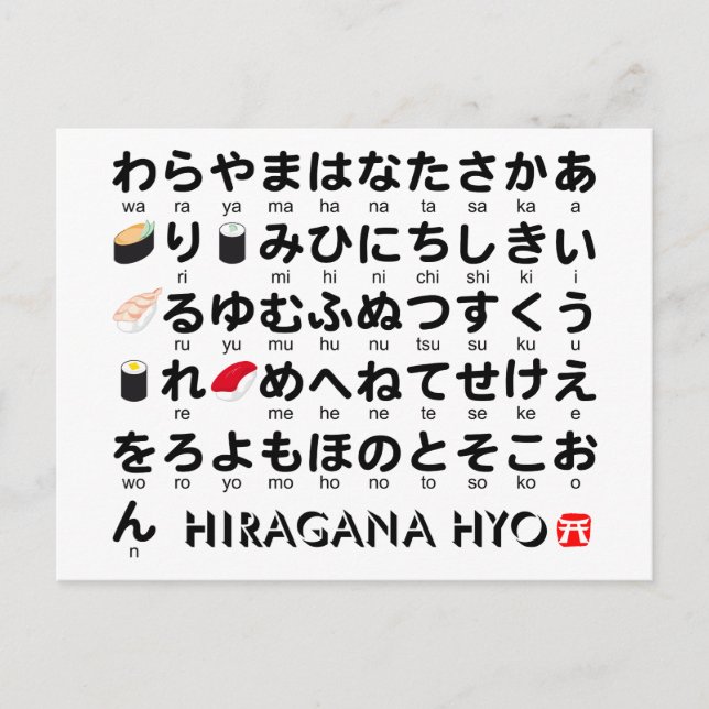 Carte Postale Table japonaise de Hiragana (sushi) (Devant)