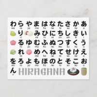 Table japonaise Hiragana (Wagashi)
