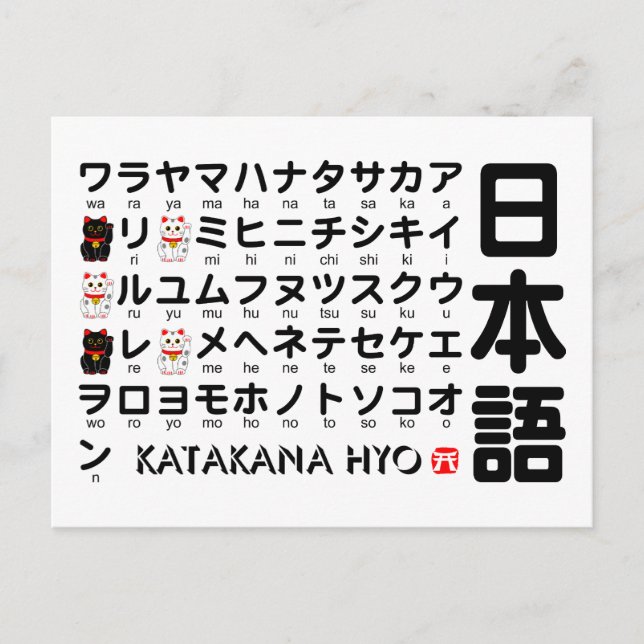 Carte Postale Table Katakana japonaise (Lucky Cat) (Devant)