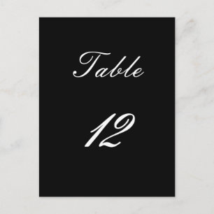 Carte Postale Tableau 12