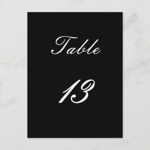 Carte Postale Tableau 13