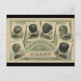 Carte Postale Tableau de coupe des cheveux vintages (1884)