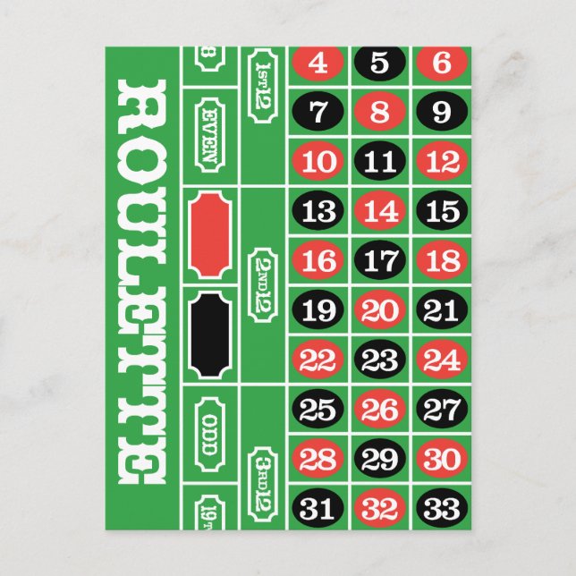 Carte Postale Tableau de roulette - jeu de casino à gagner (Devant)
