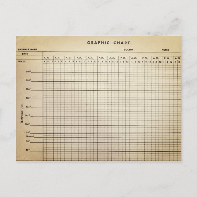 Carte Postale Tableau des infirmières vintages (Devant)
