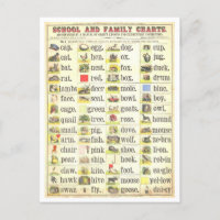 Tableau éducatif vintage pour les mots de vue